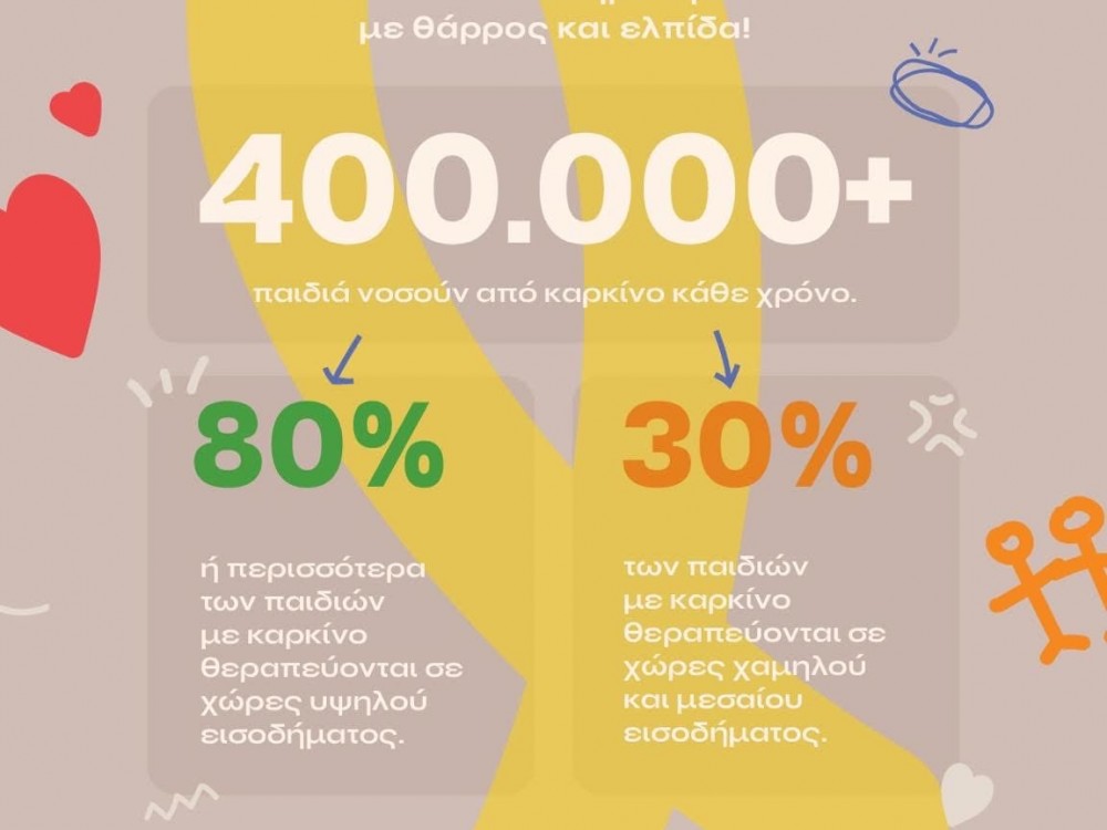 15 Φεβρουαρίου-Παγκόσμια Ημέρα κατά του Καρκίνου της παιδικής ηλικίας 15 Φεβρουαρίου-Παγκόσμια Ημέρα κατά του Καρκίνου της παιδικής ηλικίας